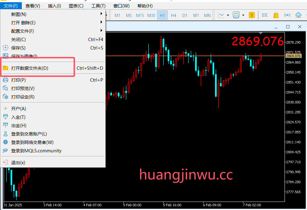 MT4,MT5导入自定义指标通用方法